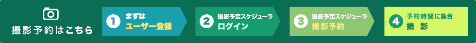 撮影予約はこちら