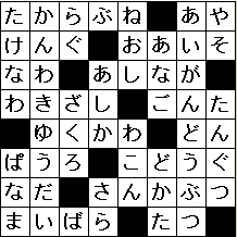 C[W