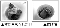 C[W