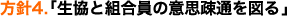 C[W
