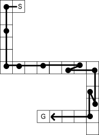 C[W