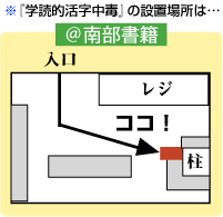 C[W