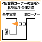 <gR[i[̏ꏊ>