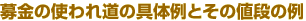 募金の使われ道の具体例とその値段の例