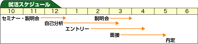 AXPW[