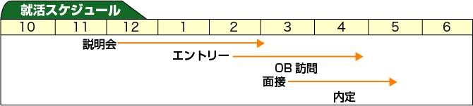 AXPW[