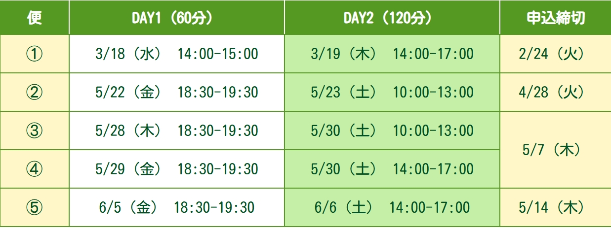 26新入生限定オンラインフィリピン日程