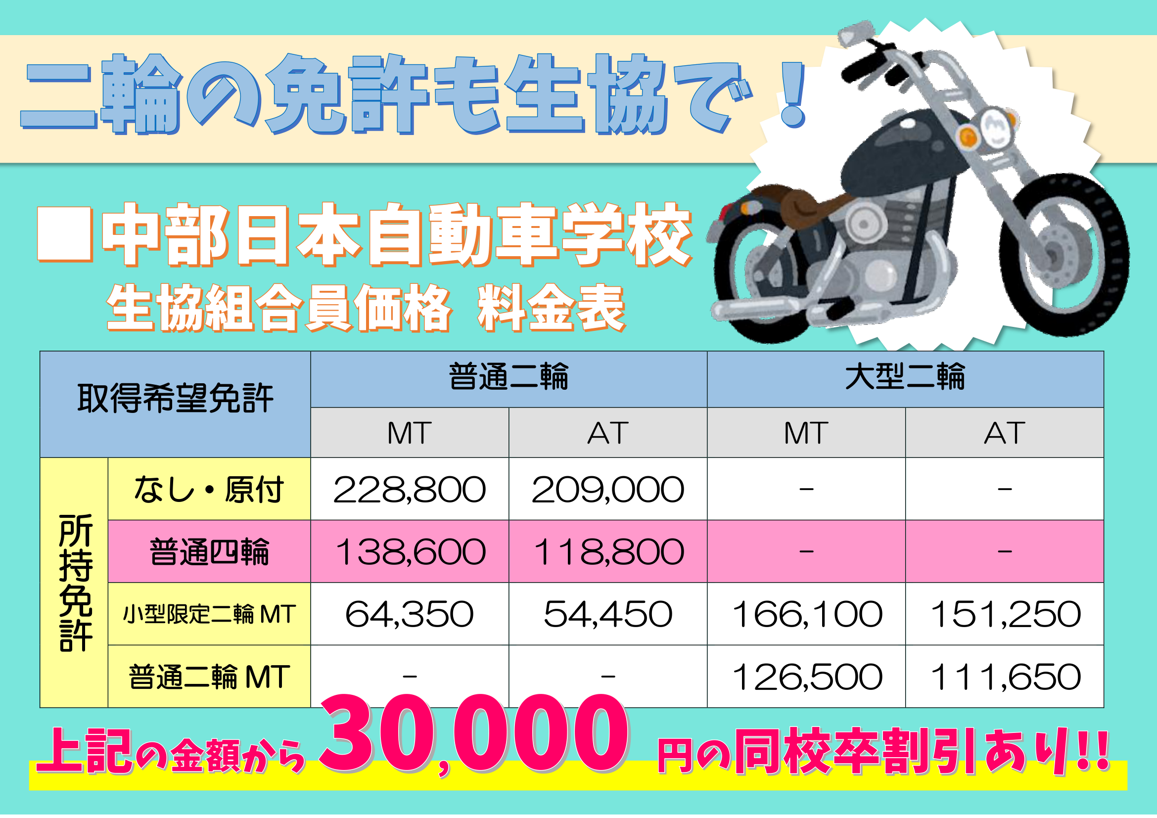 中部日本自動車学校　二輪料金表