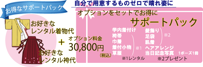 卒業袴レンタル 卒業予定 大学院進学 編入予定の皆さんへ 名古屋大学消費生活協同組合