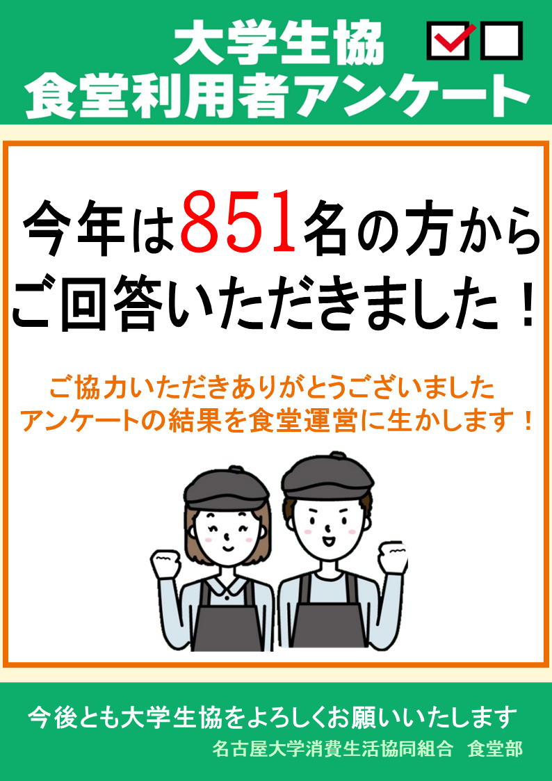 代替文字