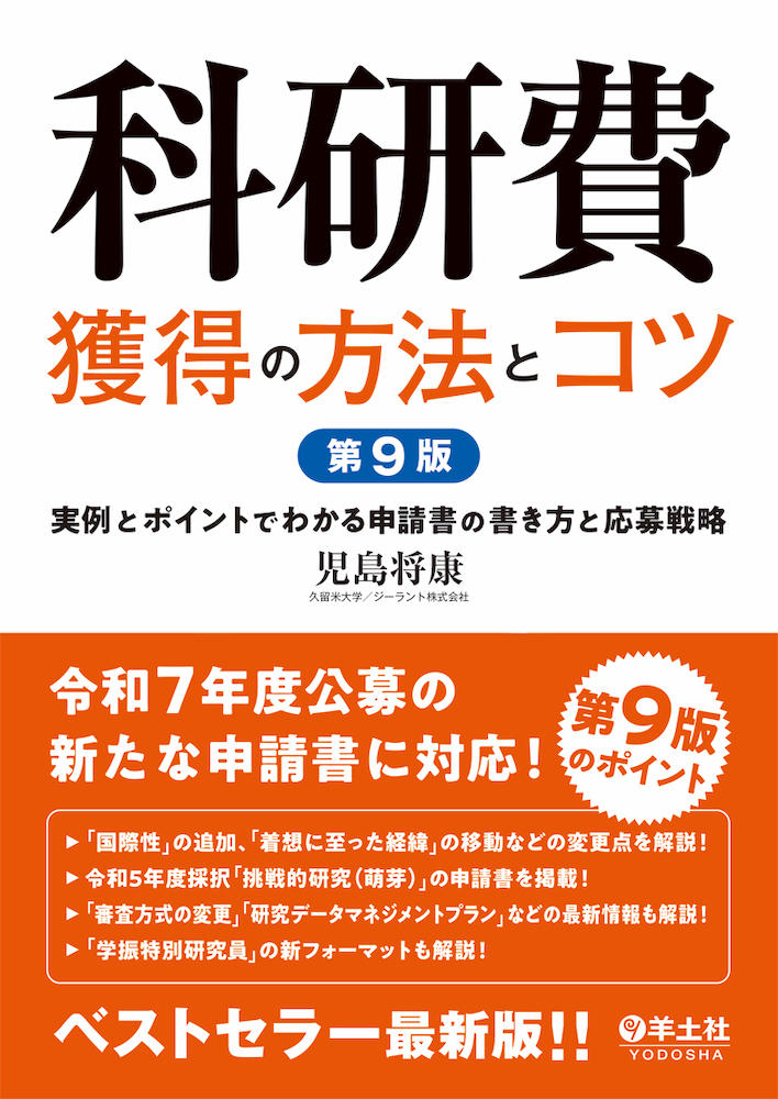 代替文字