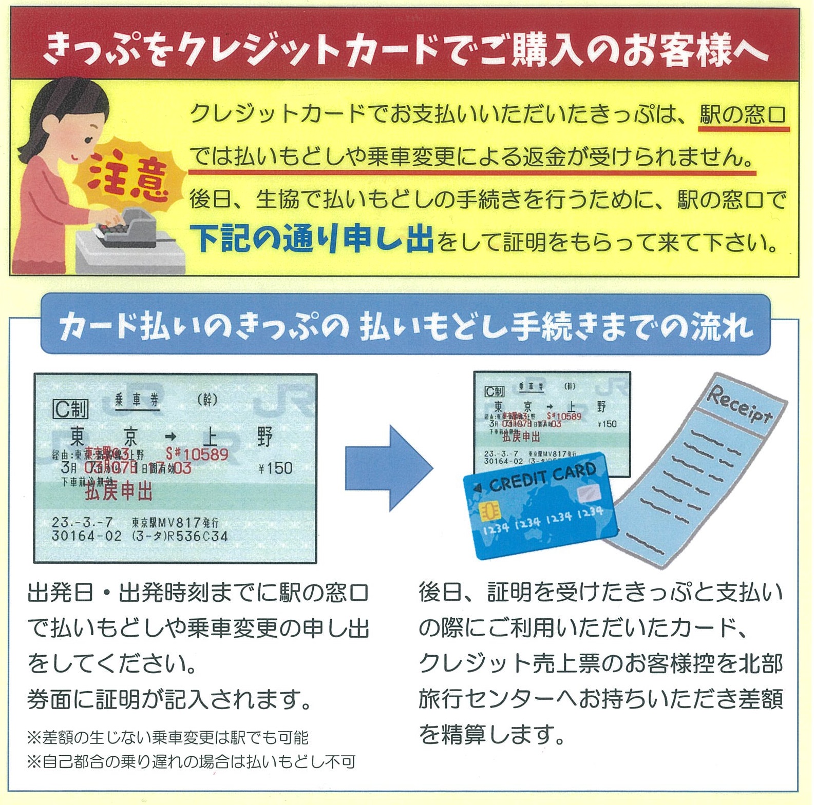 旅行 自動車学校 Jr その他交通機関 生協にできること 名古屋大学消費生活協同組合