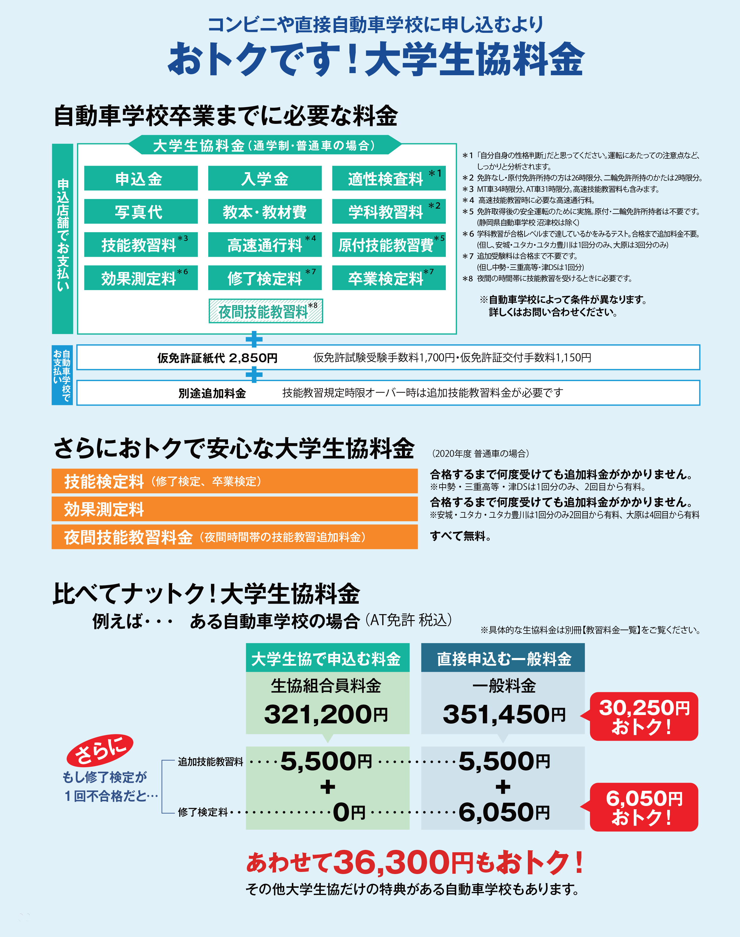 自動車学校 名古屋大学消費生活協同組合