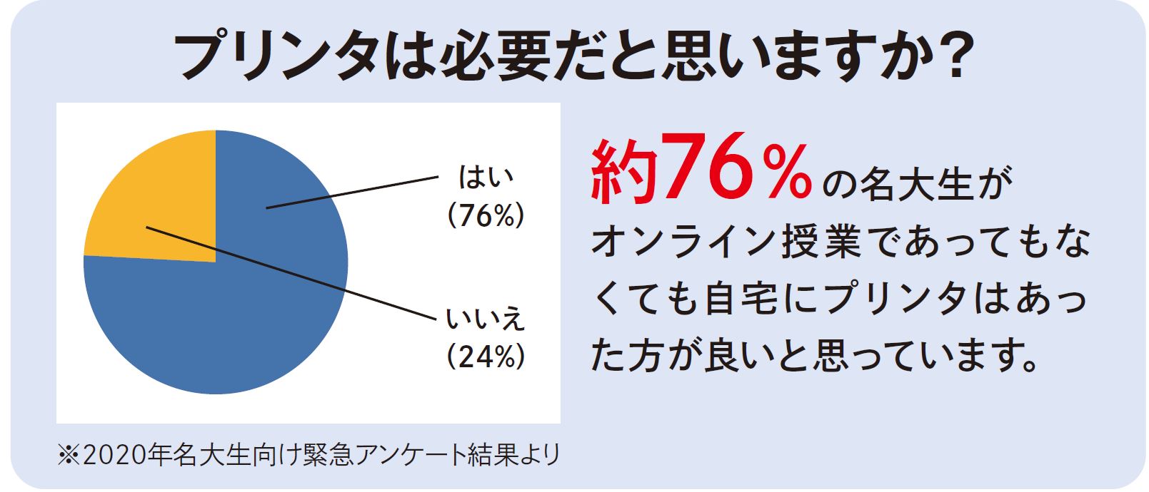 ベーシックコース 参加者の声 Jdr Association